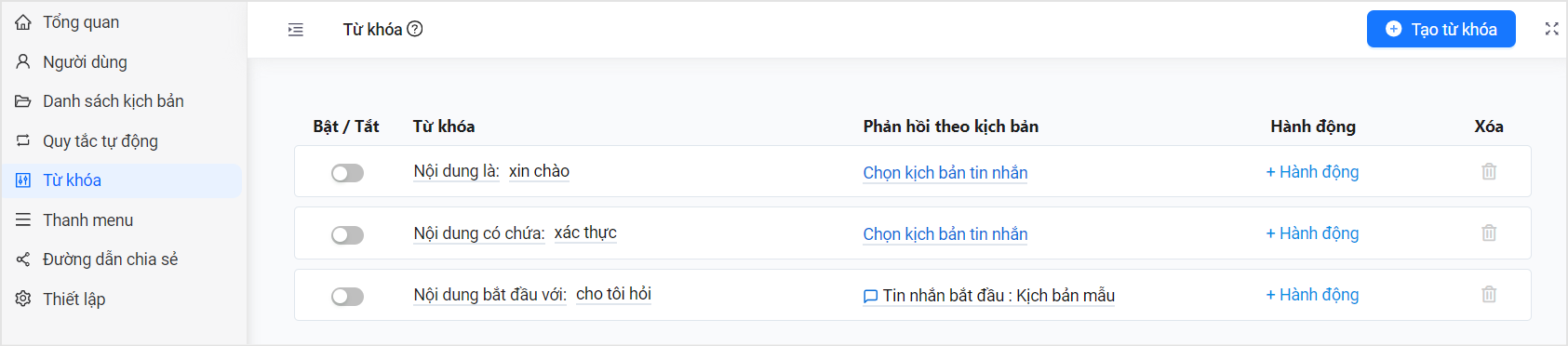 Công tắc kích hoạt từ khóa